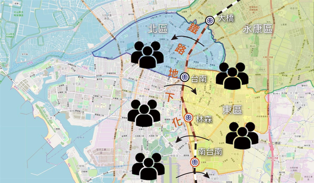 台南鐵路地下化
