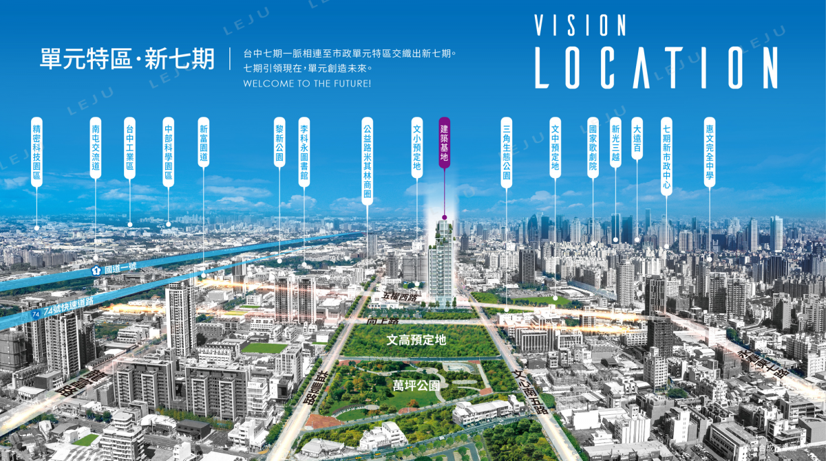 Vision360_空拍機能圖