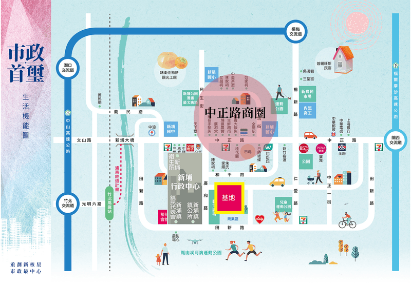 市政首璽生活機能圖
