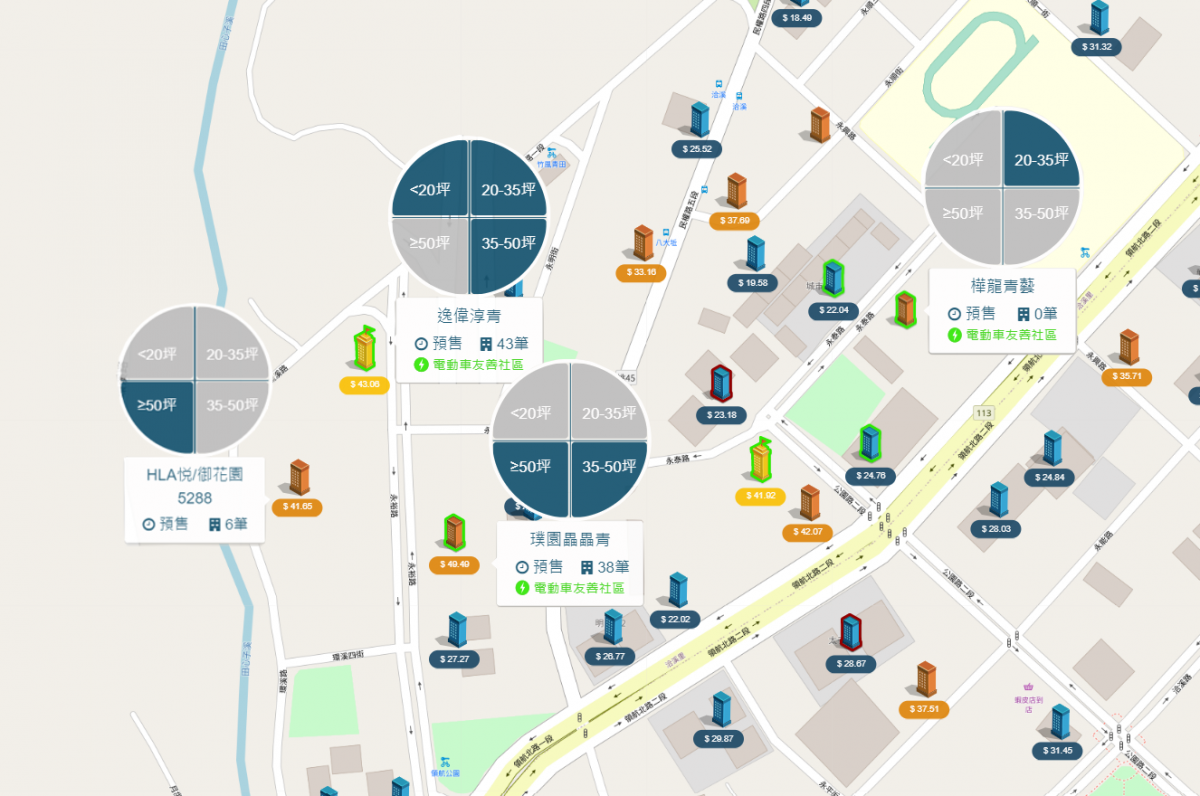 A19-桃園體育園區 個案分布
