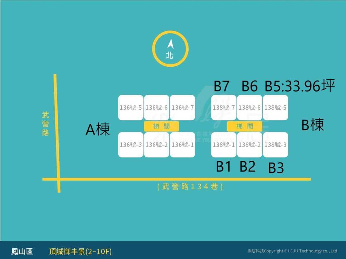 標準層
