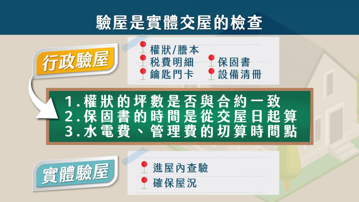 【新手買房8堂課】第八堂 驗屋教戰手冊,驗屋清單分享