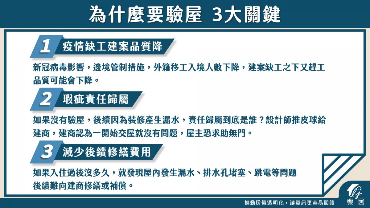 為什麼要驗屋三大關鍵