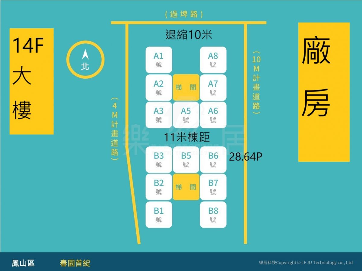 標準層