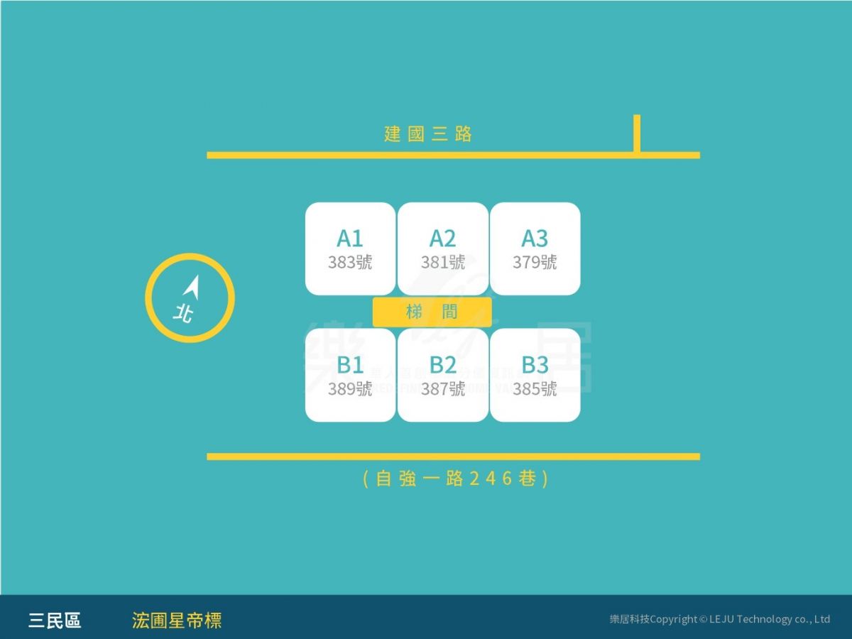 標準層