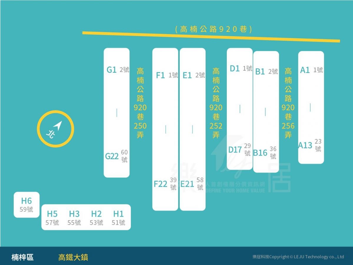 高鐵大鎮 透天分布