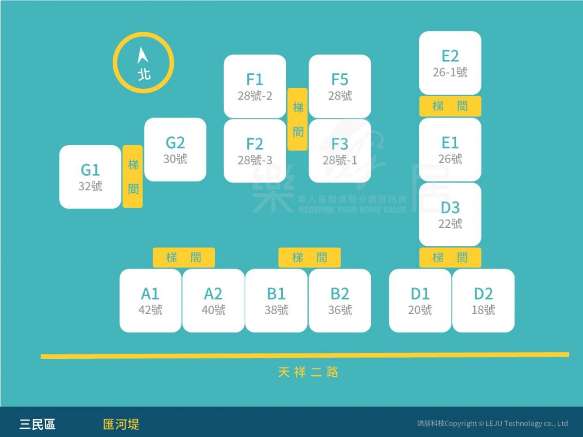 標準層