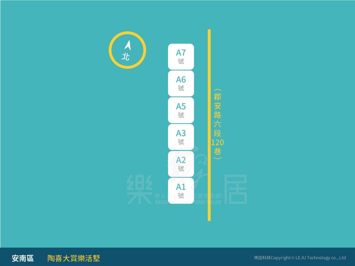 透天分布圖