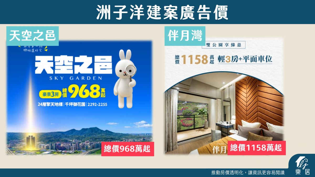 洲子洋建案廣告價