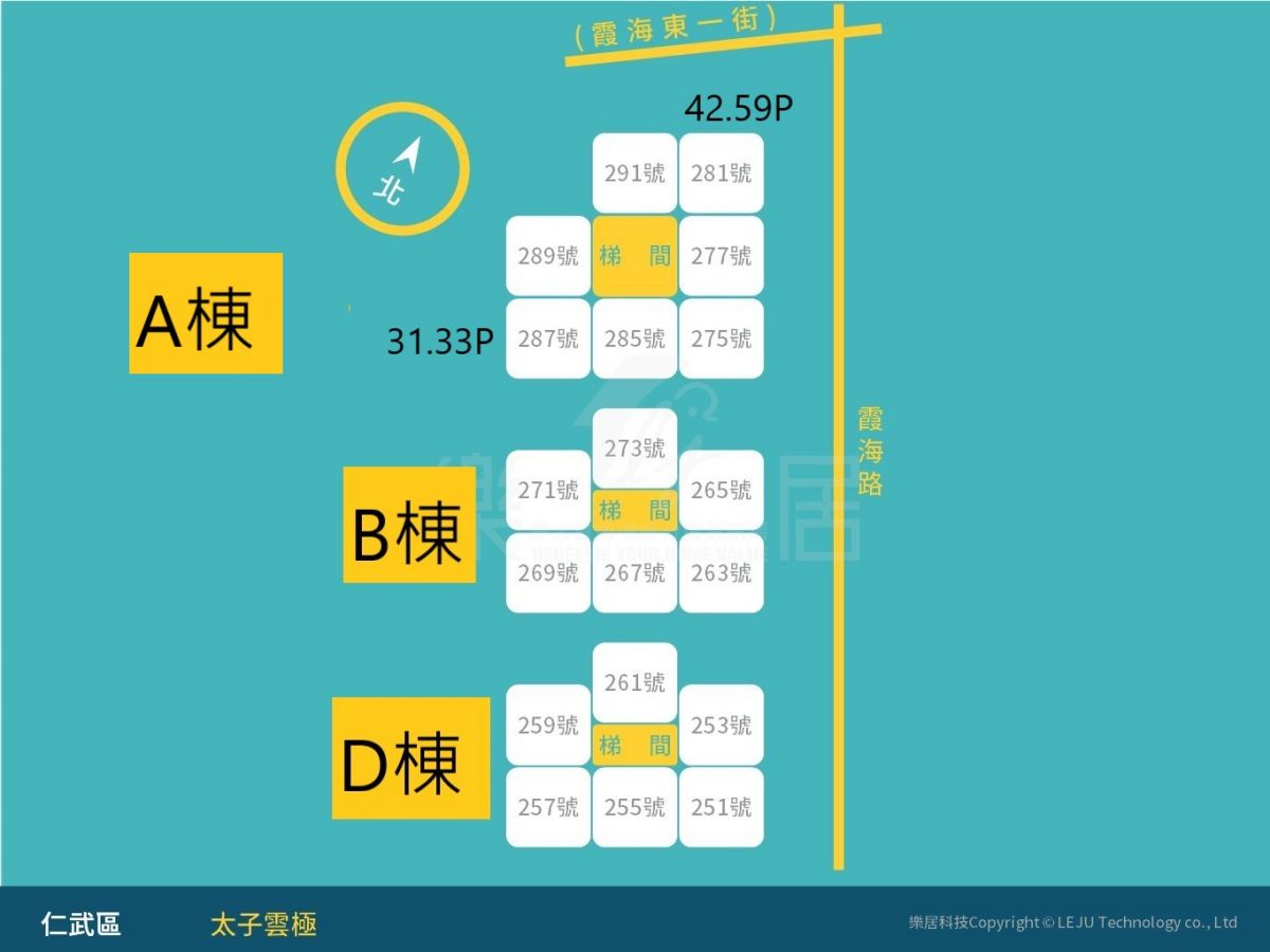 標準層
