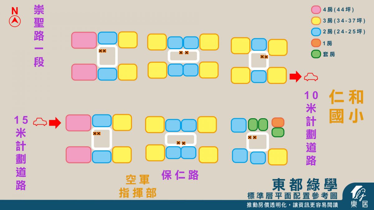 標準層