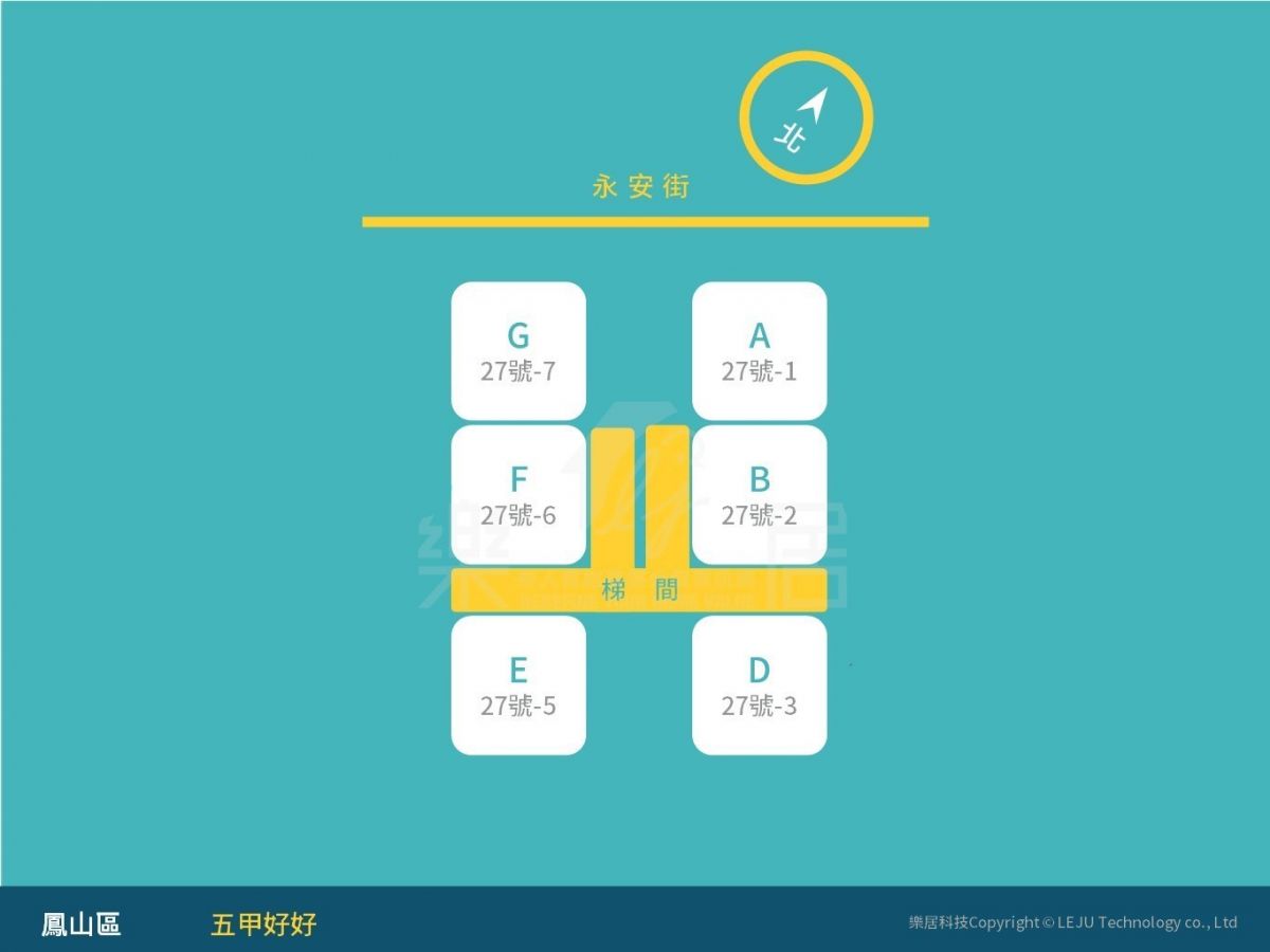 五甲好好一樓平面分析