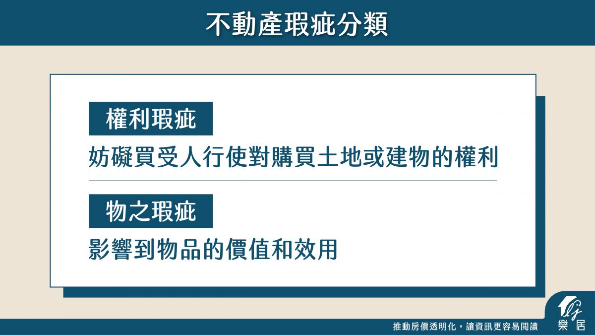 入住後遇到瑕疵在法律上如何自保