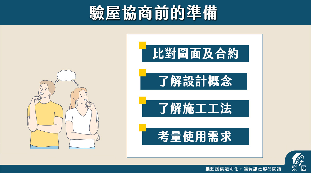驗屋協商前的準備