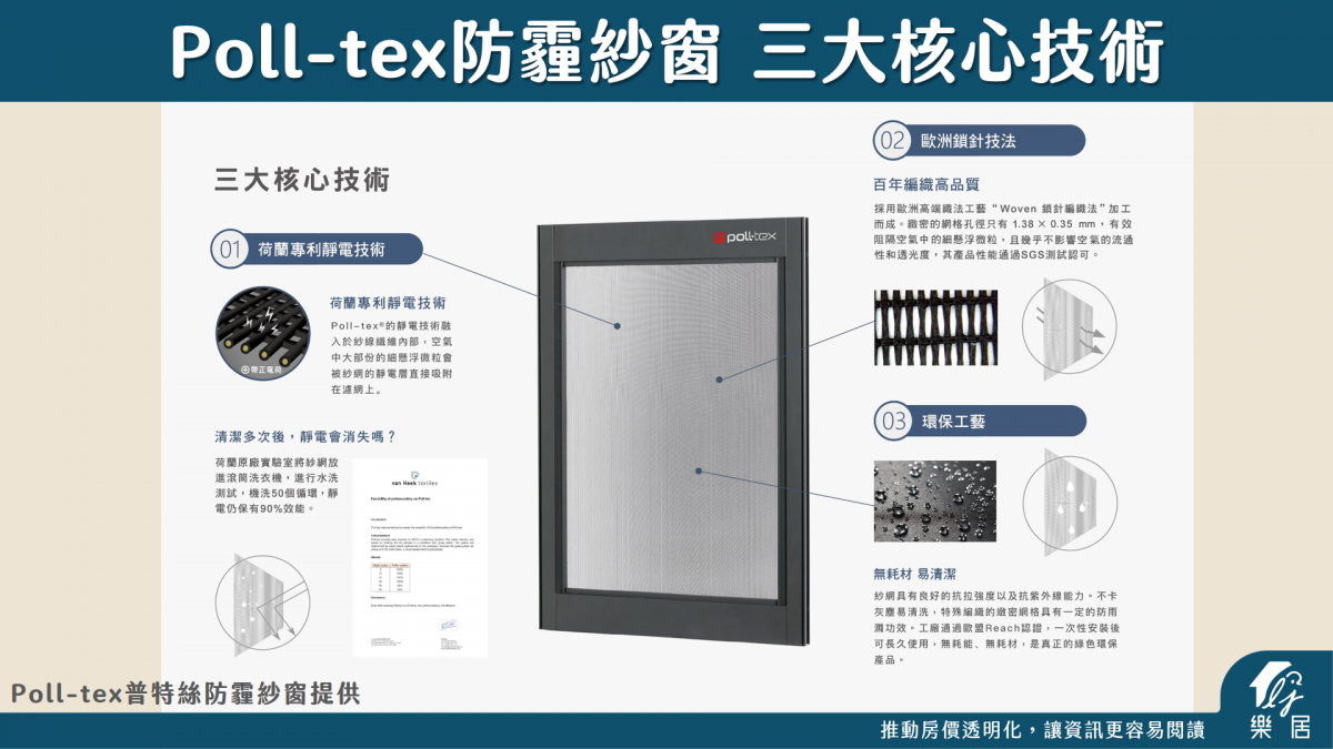 polltex防霾紗窗 三大核心技術