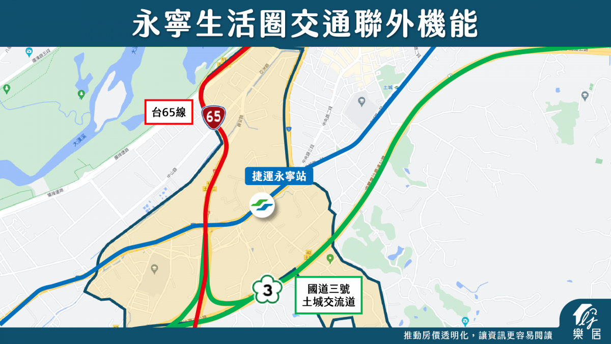 永寧生活圈交通聯外機能