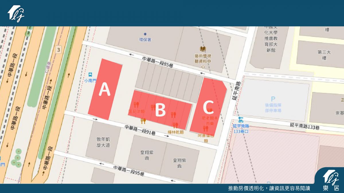 三塊土地價值大不同