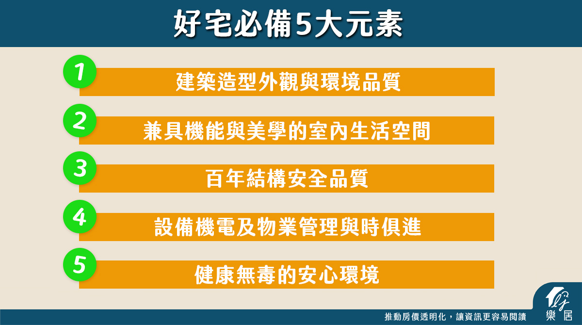 好宅必備五大元素