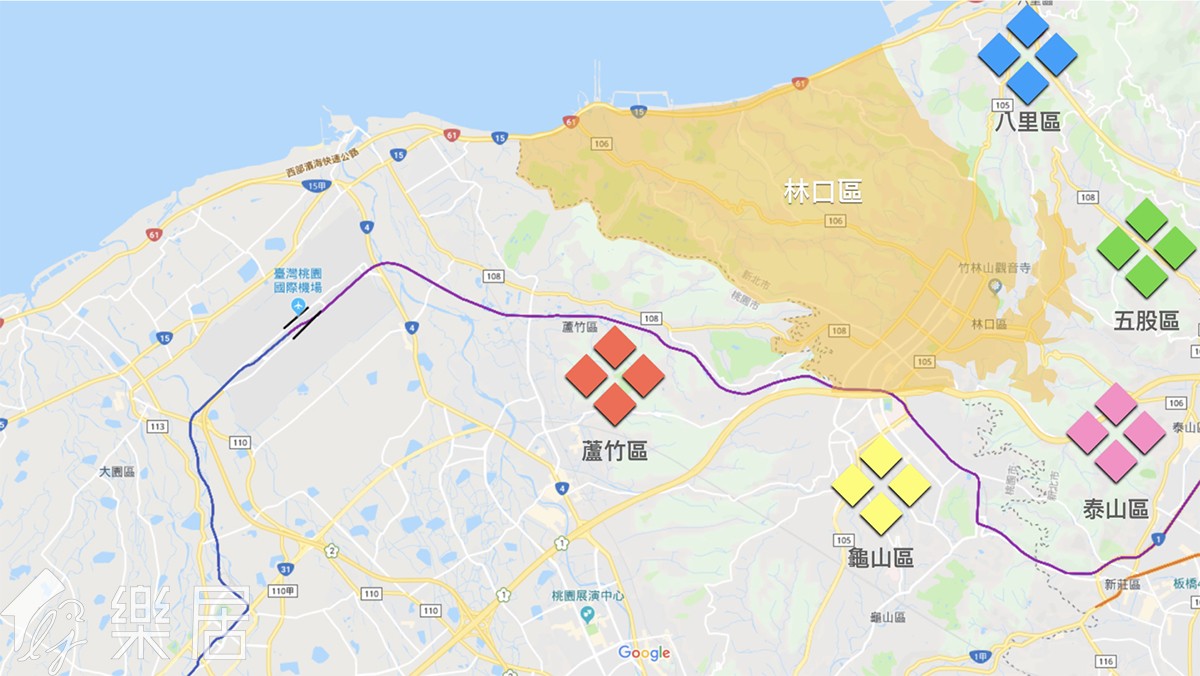地理位置