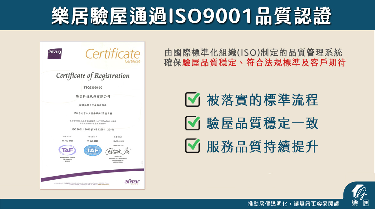 樂居驗屋通過ISO9001品質認證