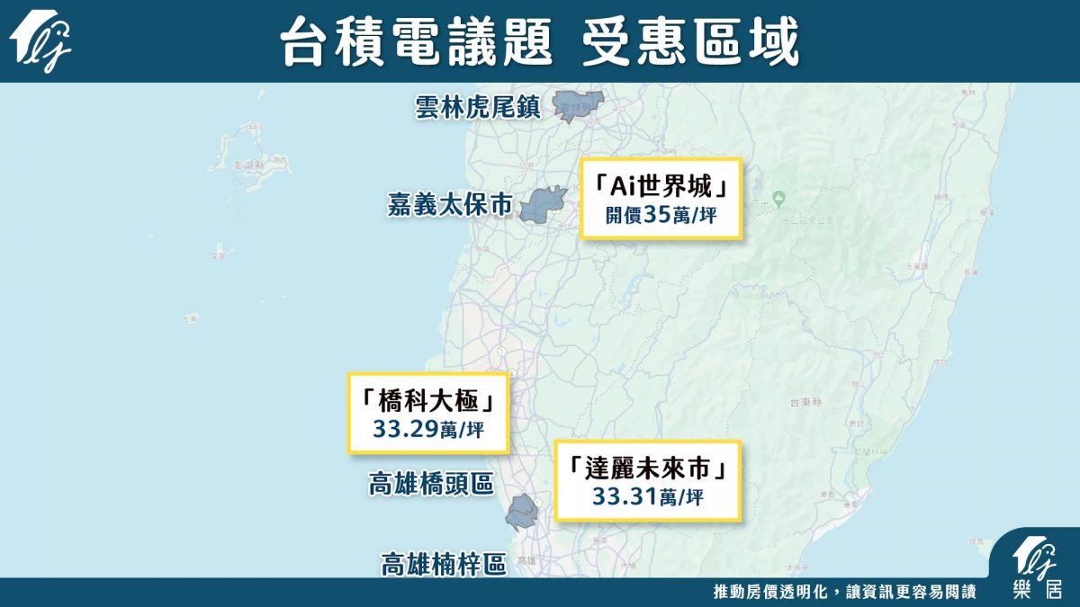 台積電受惠區域