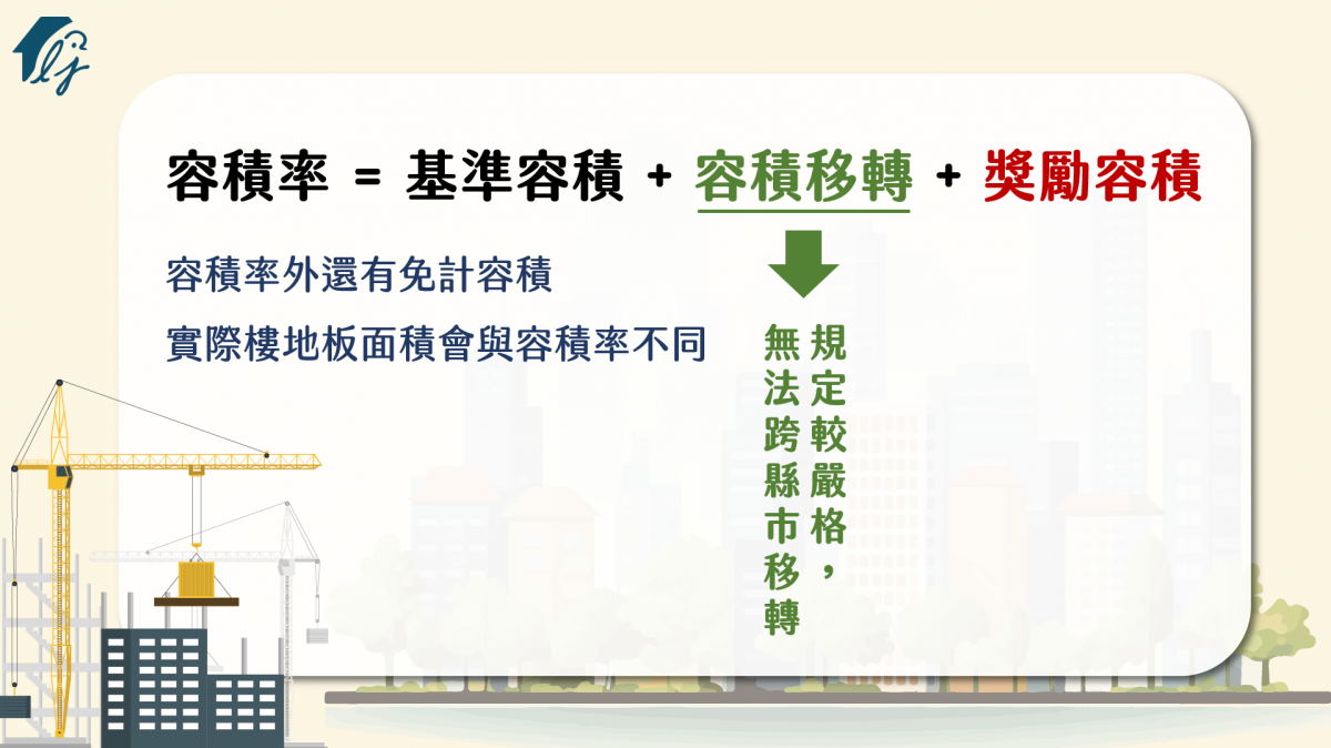 容積率加總計算