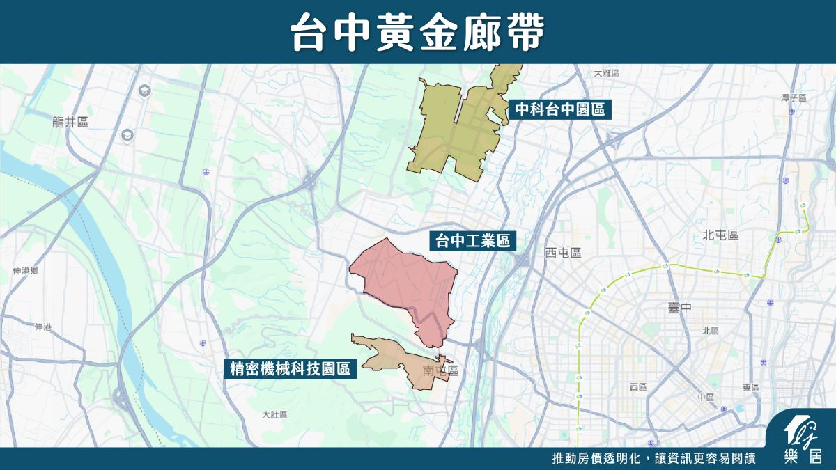 台中黃金廊帶