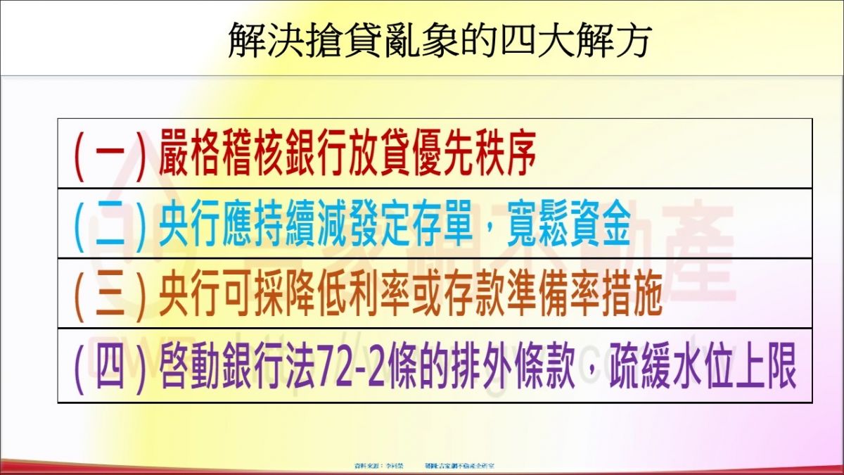 解決搶貸亂象的四大解方