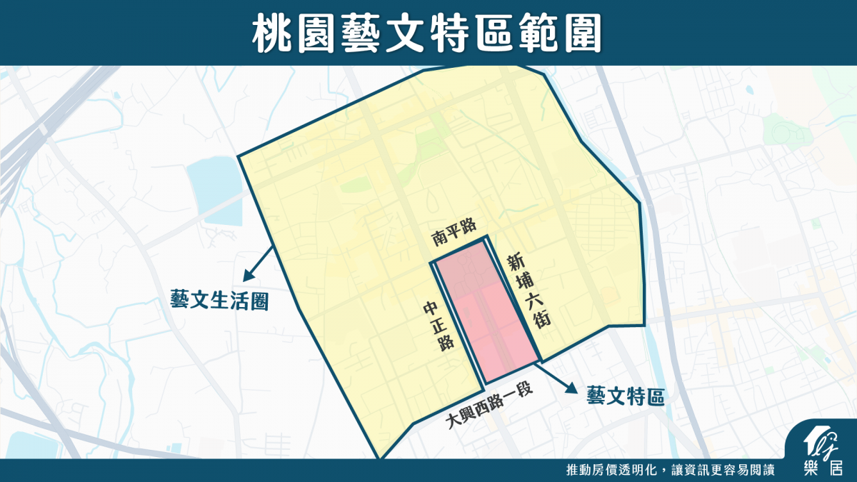 桃園藝文特區範圍