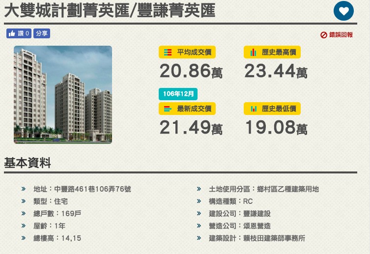 大雙城計劃菁英匯/豐謙菁英匯 錯誤回報