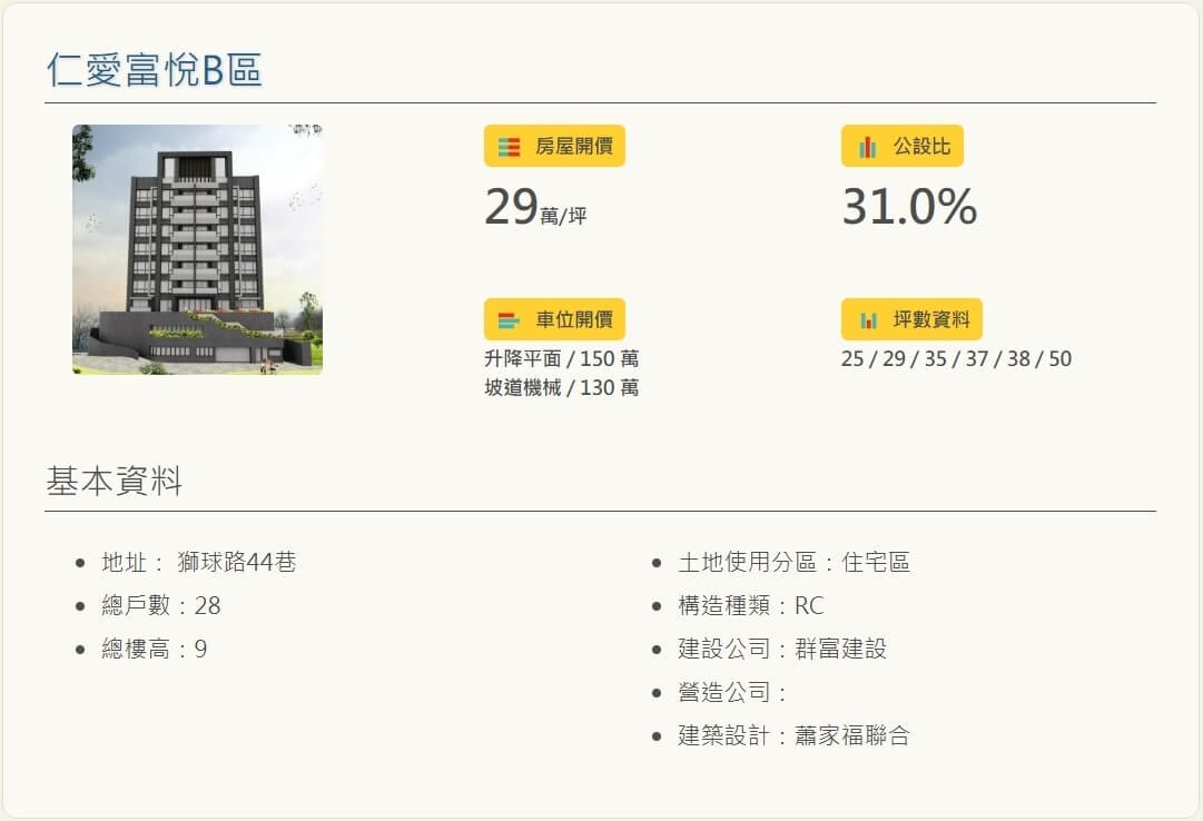 仁愛富悅B區