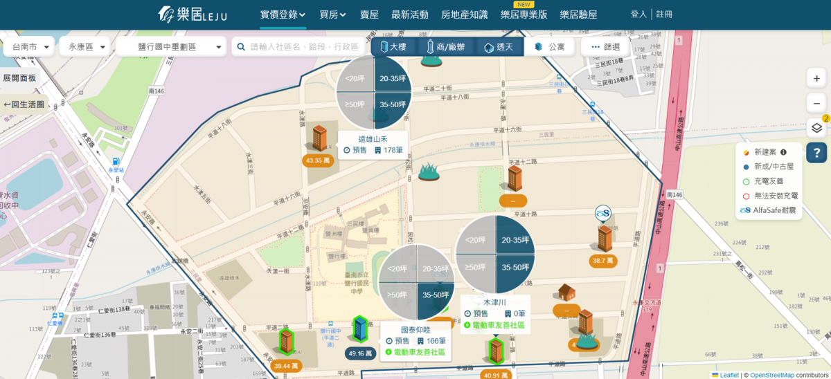 鹽行重劃區 個案