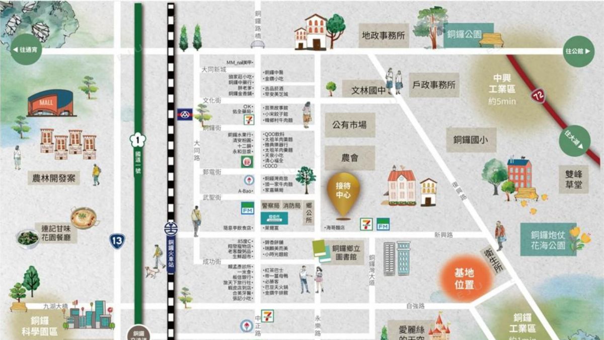 【竑昌御鼎6】生活機能圖