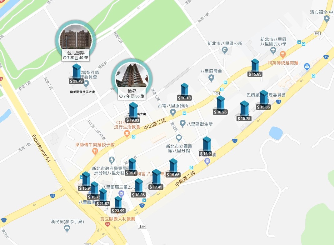 勤樸天翔實價登錄比較-八里舊市區生活圈