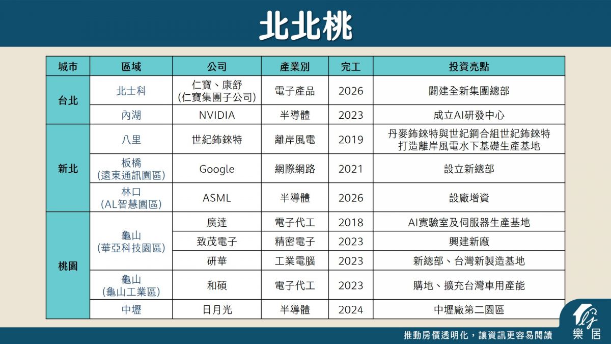 北北桃