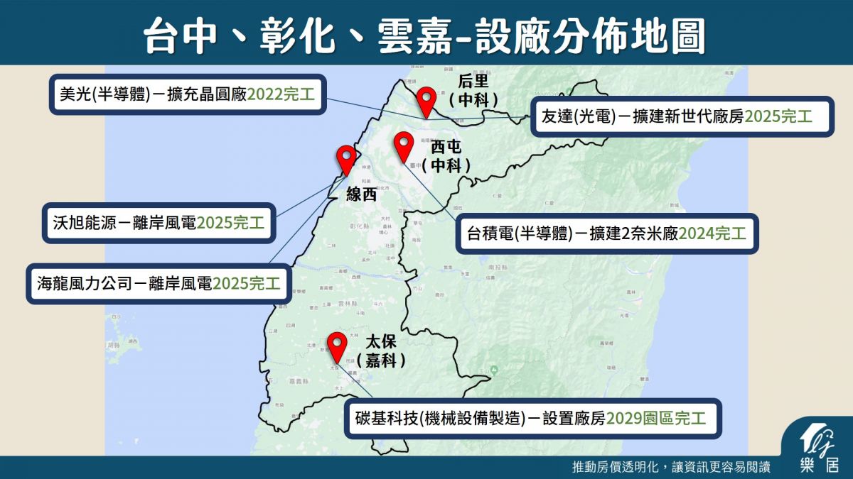 彰中、雲嘉-設廠分佈地圖