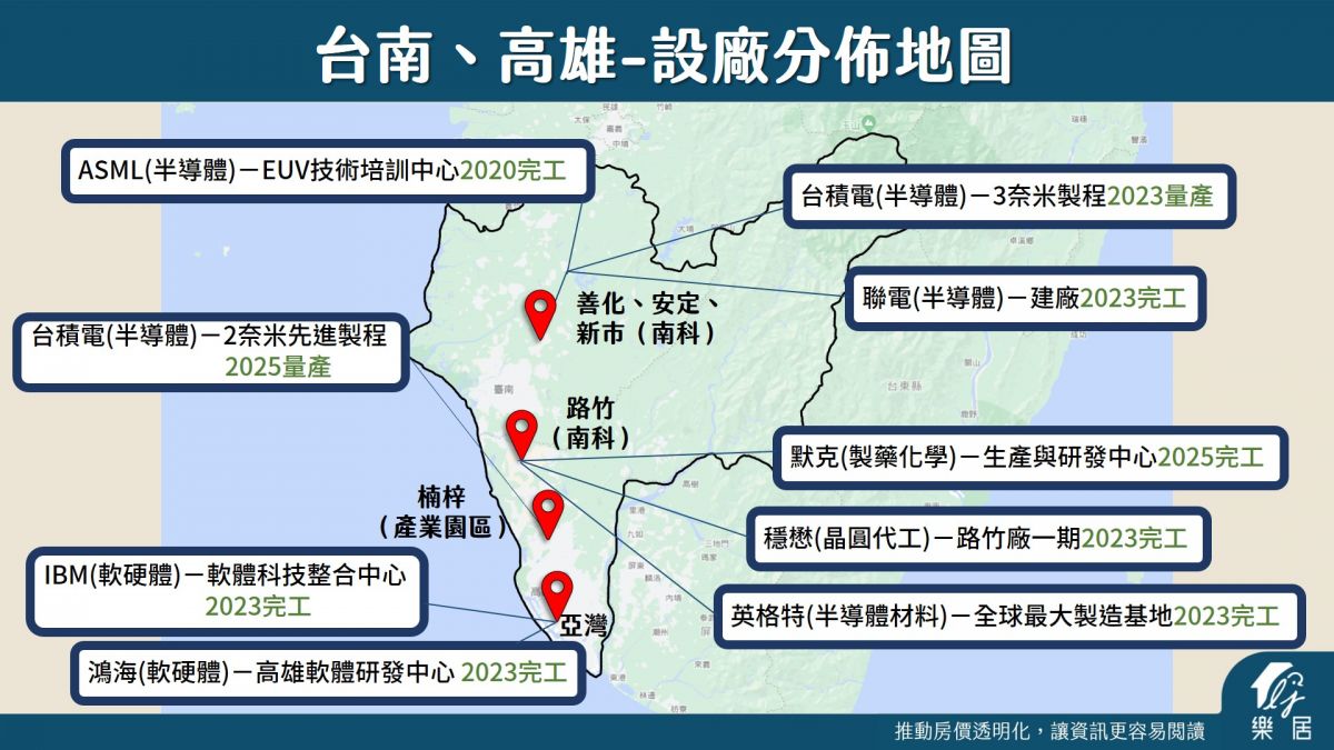 台南、高雄-設廠分佈地圖