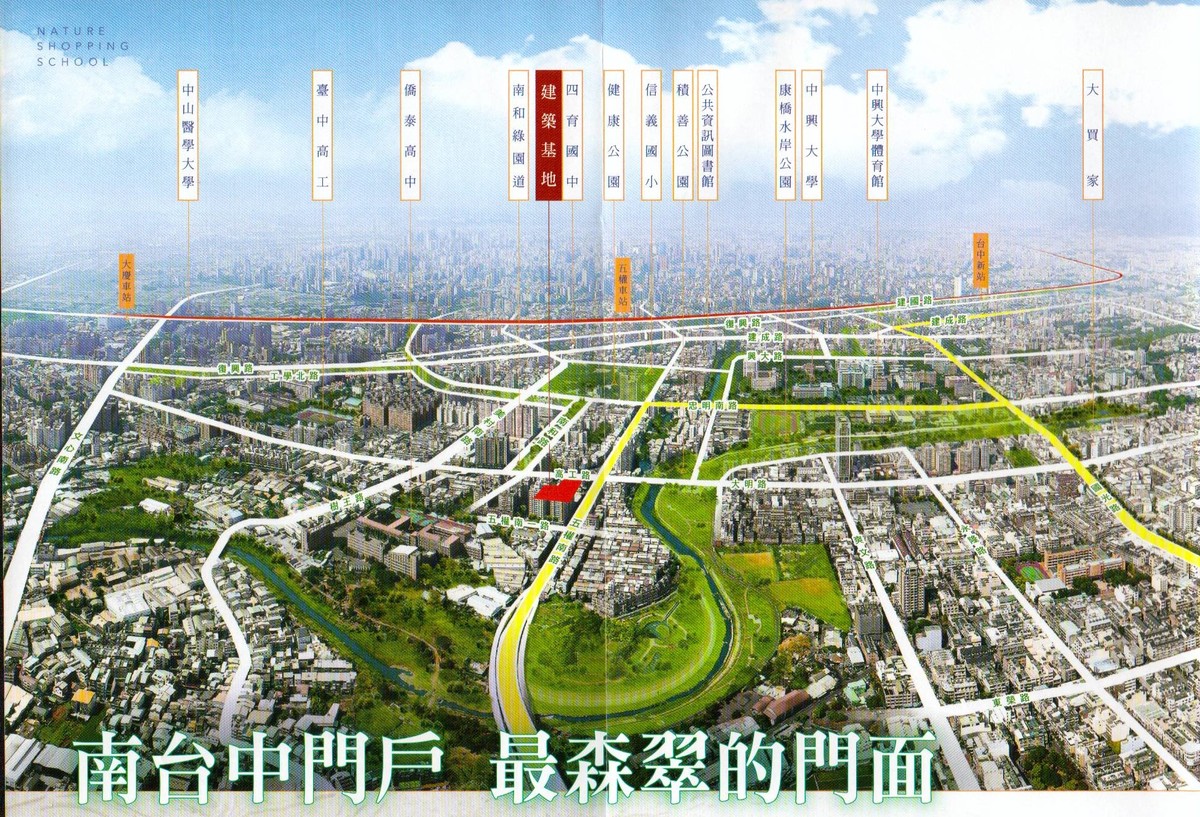 生活機能圖