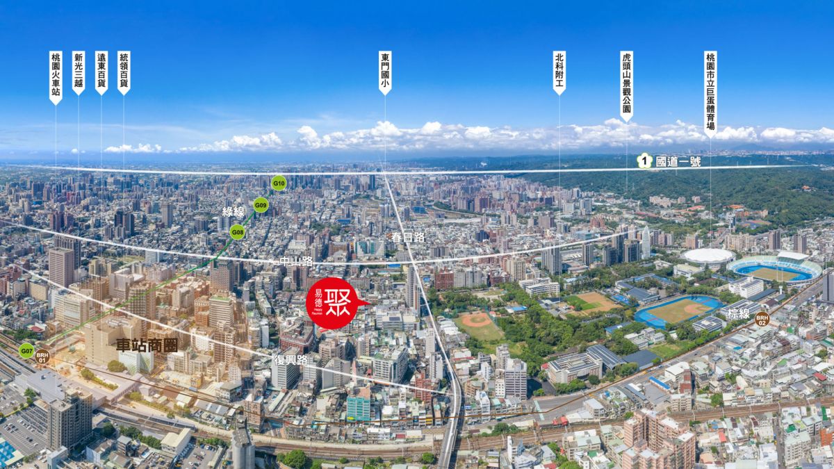 易德聚 空拍圖